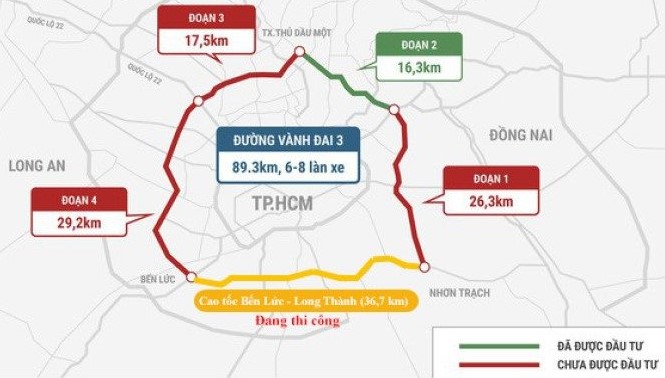 TỔNG HỢP CÁC THÔNG TIN VỀ DỰ ÁN ĐƯỜNG VÀNH ĐAI 3